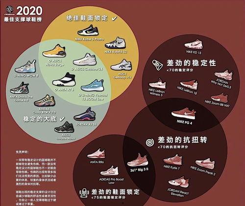 国产好鞋评测视频网页,精选视频解析，品质与舒适度一网打尽